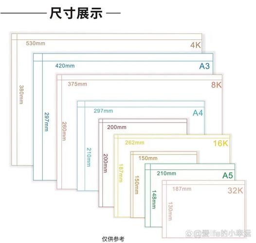 3寸相纸在规格上的长与宽分别是多少