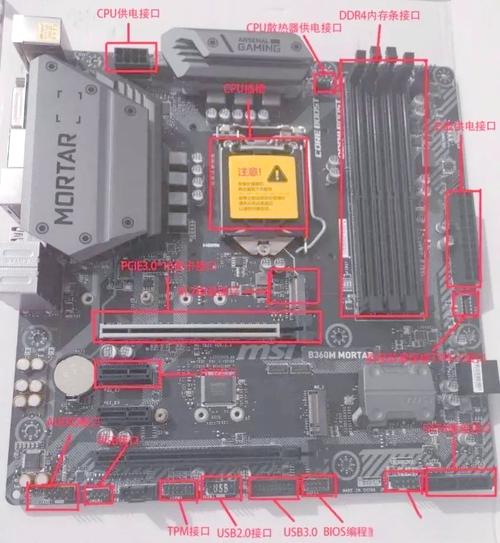 电脑配置应选多少瓦的电源才合适?