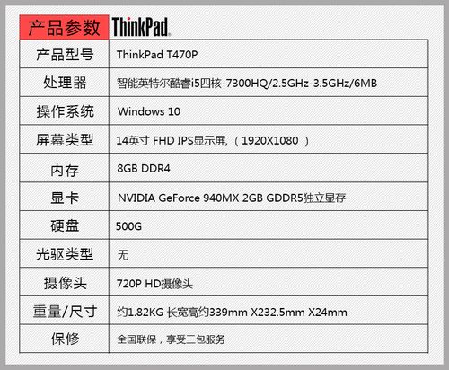 联想thinkpad?笔记本哪个系列的好一点?