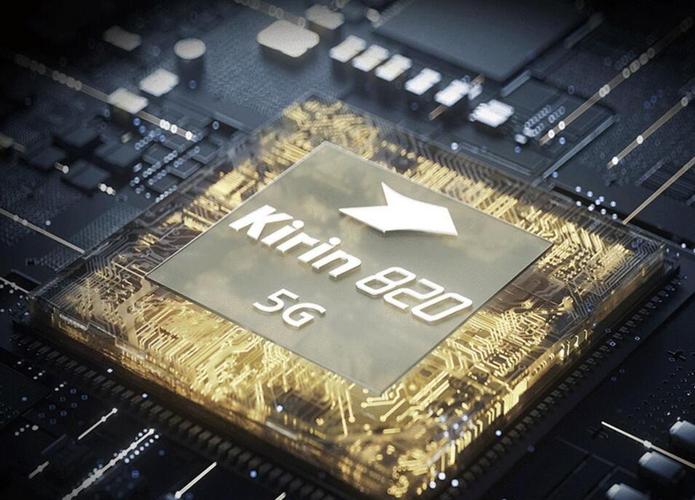 天机800处理器是什么水平?