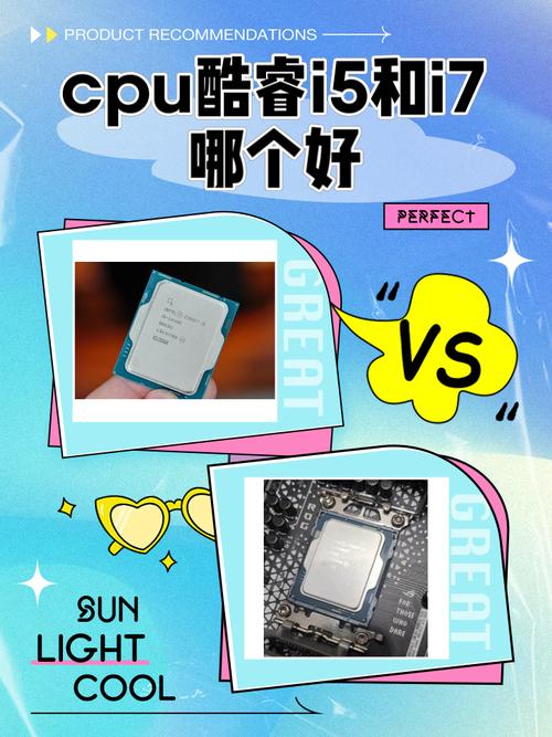 酷睿i7和i7有什么区别?