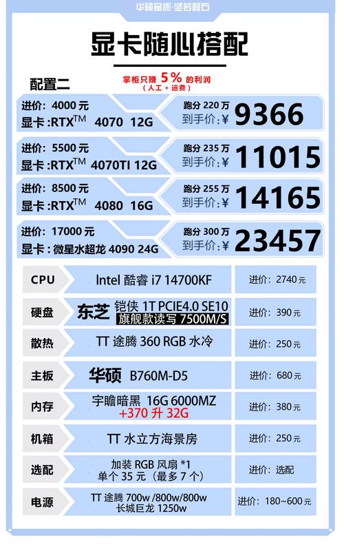 台式游戏电脑排名榜推荐