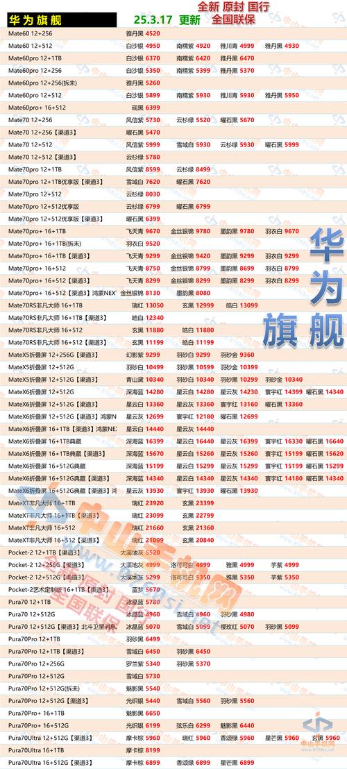 华为mate系列为什么比p系列掉价快啊