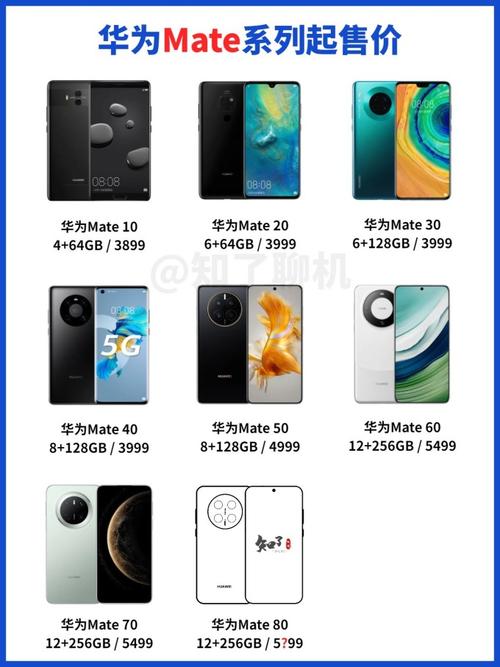 为什么华为的mate系列费用都那么贵?