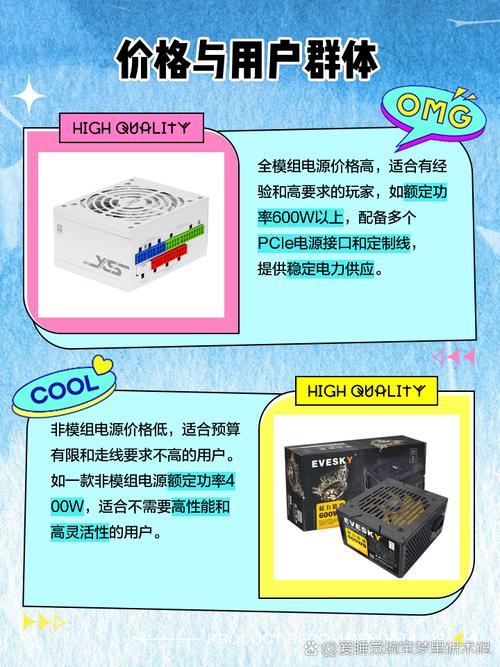 电源全模组和非模组有什么区别