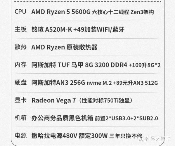 cf最低要求电脑配置cf电脑配置要求是什么