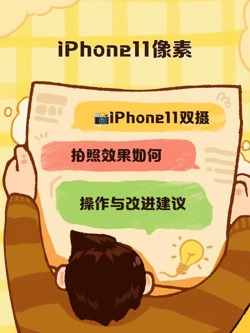 苹果iphone11手机参数