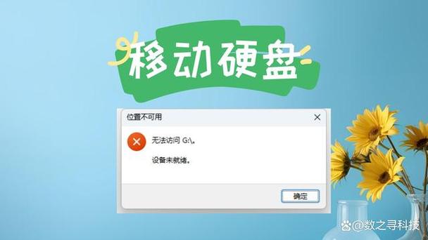移动硬盘位置不可用参数错误的解决方法