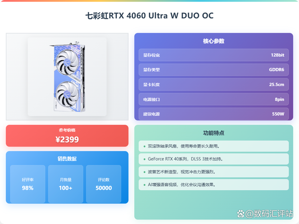 以下四个2070super显卡哪个比较好