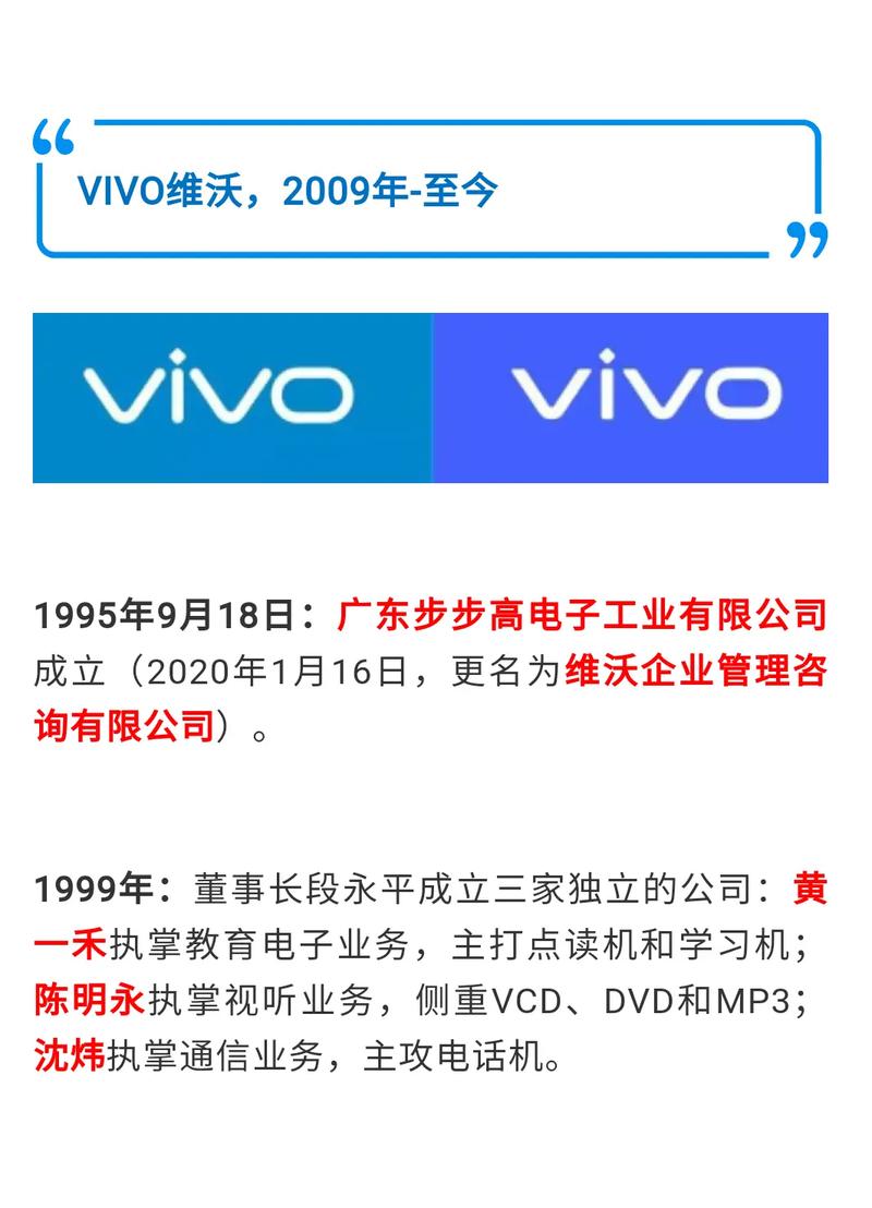 vivo手机的发展历程是怎样的?