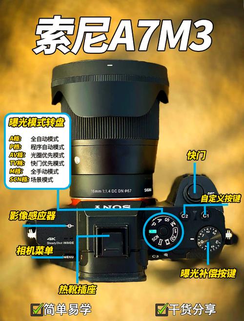 索尼a7m3相机带子怎么绑