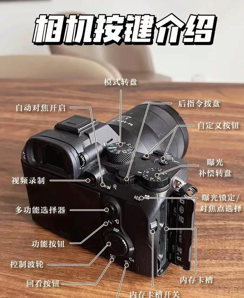 索尼相机带子怎么绑