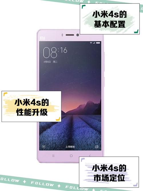 小米〖Four〗、小米4s、小米4i、小米4c都是什么意思啊