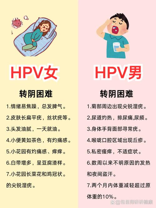 HPV52型高危阳性是怎么感染上的