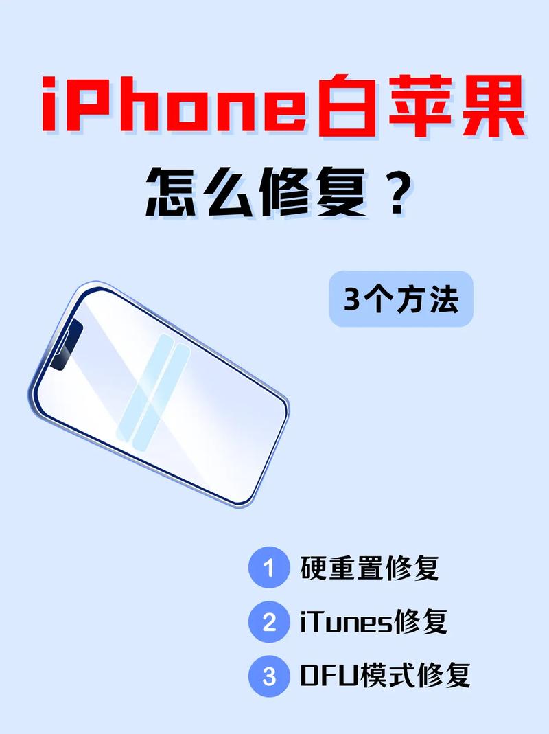 iphone白苹果了怎么恢复