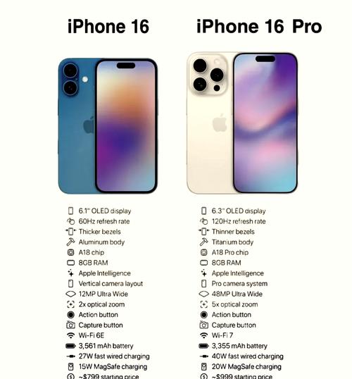 三摄镜头和骁龙8150处理器,你认为魅族16s怎么样?