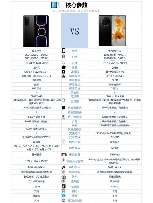 ldn-al20是华为什么型号