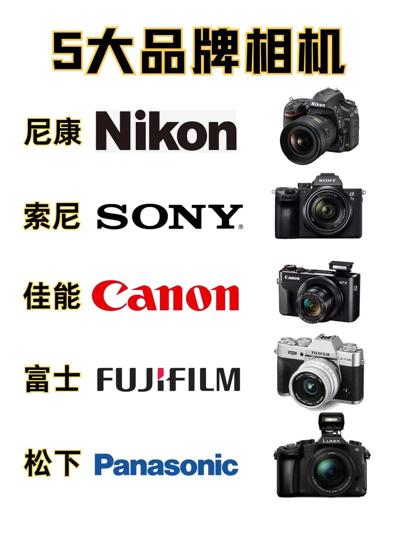 专业摄影机哪个牌子好