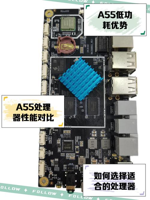 如今市面上有哪些采用了armcortex-a55架构设计的处理器?