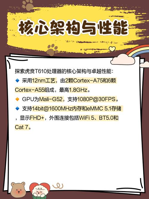 虎贲T610相当于高通多少处理器?