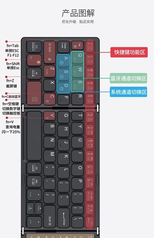 微软折叠键盘使用说明