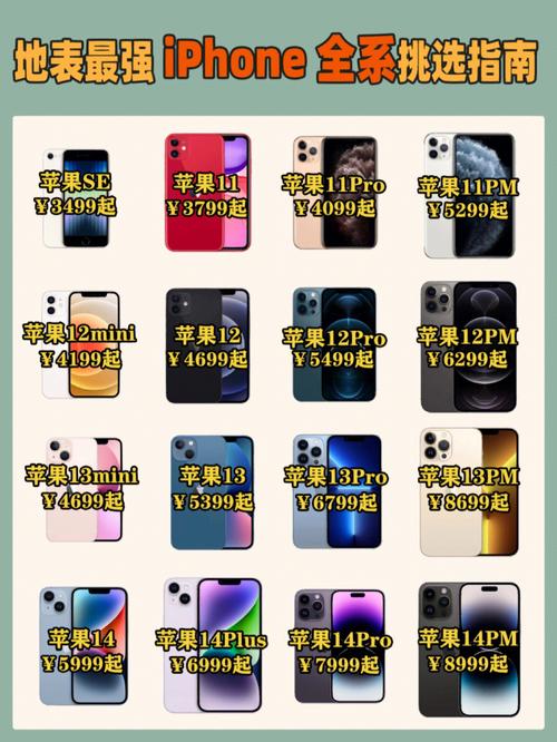 苹果手机哪个型号最值得买