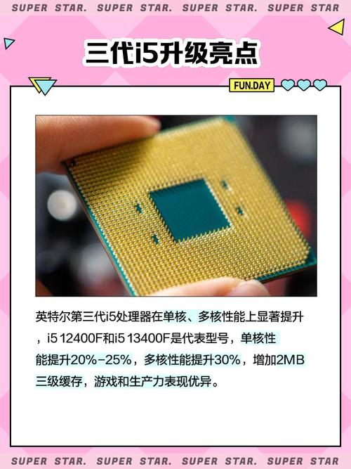 i5第三代处理器现在落伍了吗?