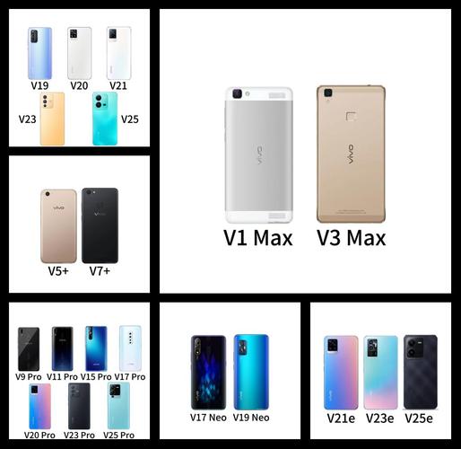 vivov3介绍-vivoV3