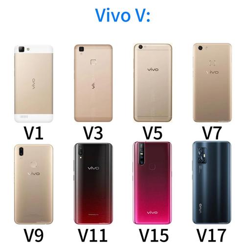 vivov3屏幕怎么样