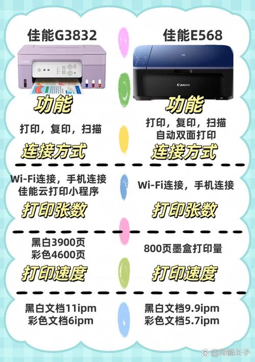 打印机连供一体和喷墨有什么区别,打印机选哪个品牌好些?