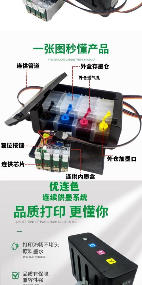 连供和喷墨有什么区别