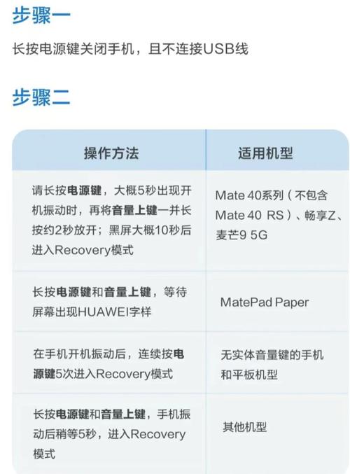 华为手机怎么刷机