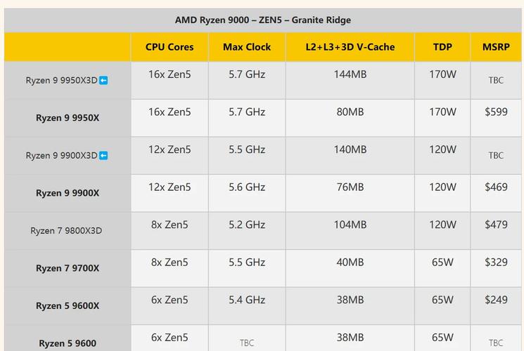 笔记本电脑上哪个牌子比较好什么牌子的笔记本电脑好