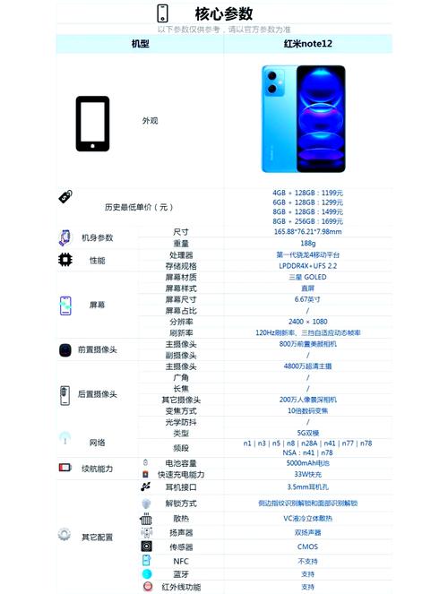 骁龙4gen1是什么档次_骁龙4gen1什么级别