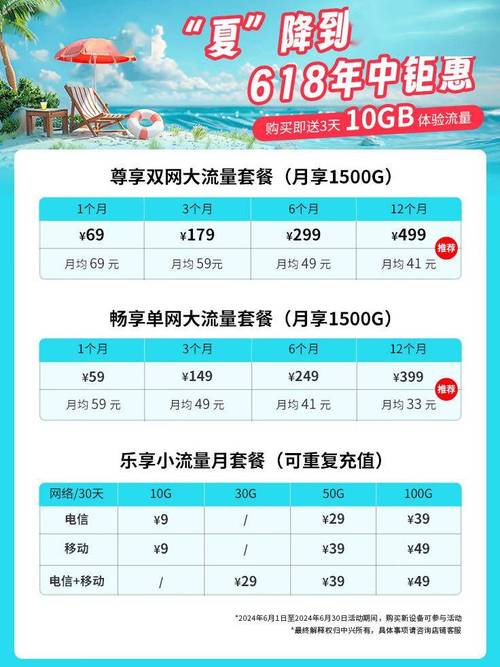 随身wifi店里有卖的吗?大约多少钱?