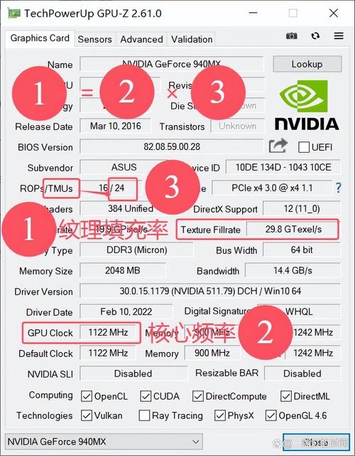 gpu-z怎么看显卡好坏的详细介绍