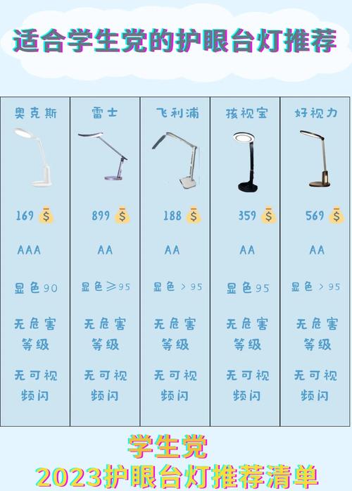 学生台灯前十牌子
