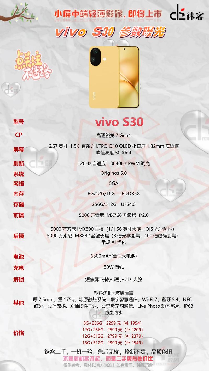 vivomax是什么品牌