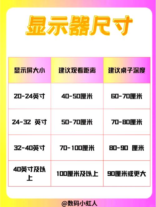 21寸是多少厘米