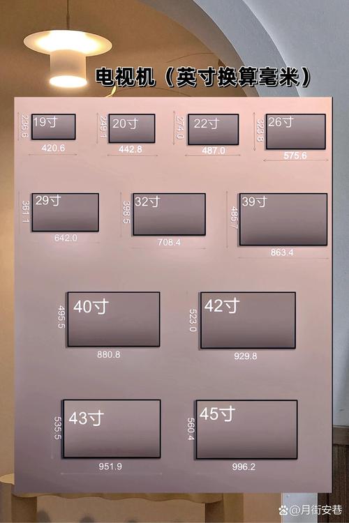 21寸显示器长宽多少