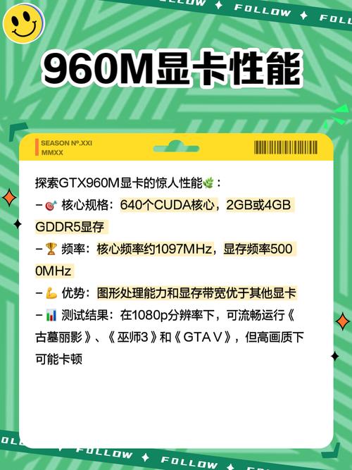 gtx970m,960m和960性能上有什么区别?
