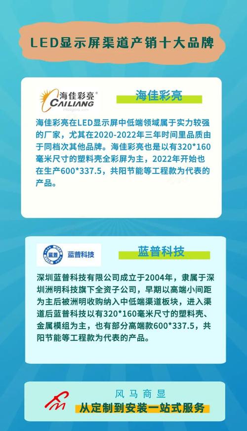 2023年LED显示屏中低端渠道产销前十品牌