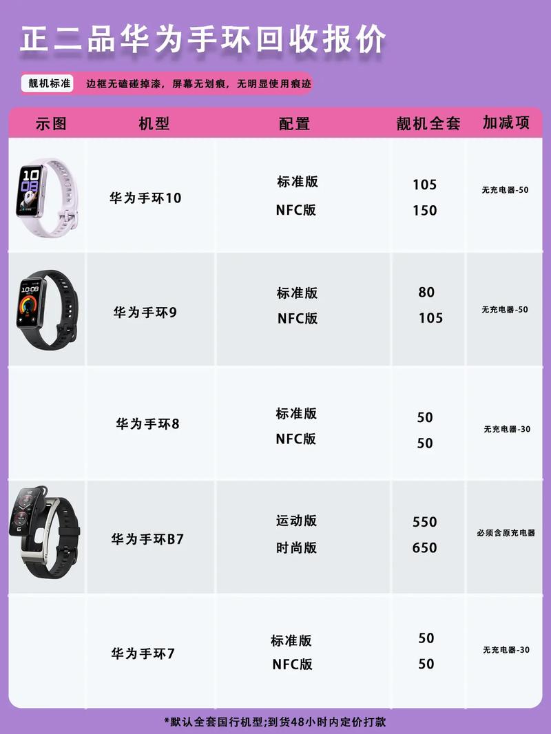 如何打开华为手环B5中的压力自动检测功能