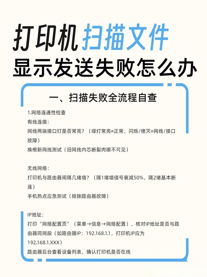 惠普m1319f一体机如何连接电话?