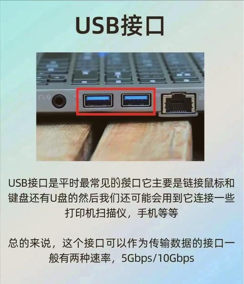 电脑usb口被禁用了,怎么办?