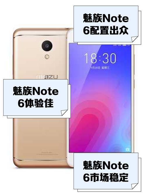 魅族note6几年出的