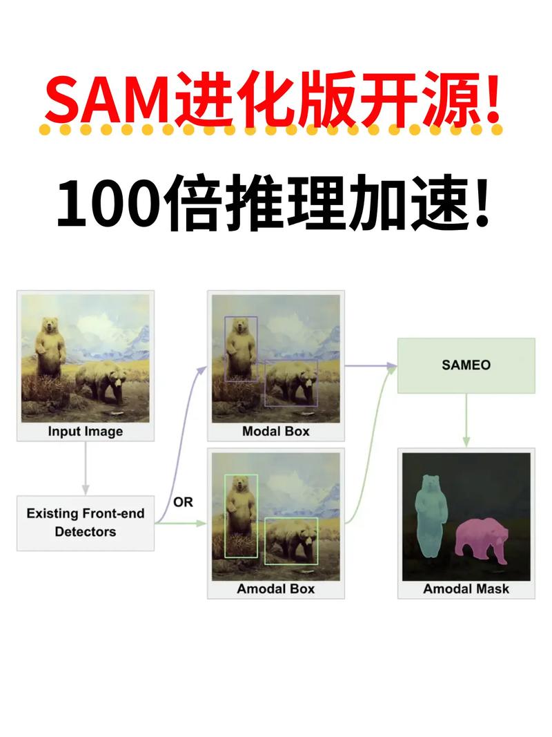 三星的英文名中的A为什么不是完整的?