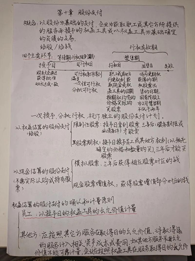 笔记本电脑怎么记笔记方法