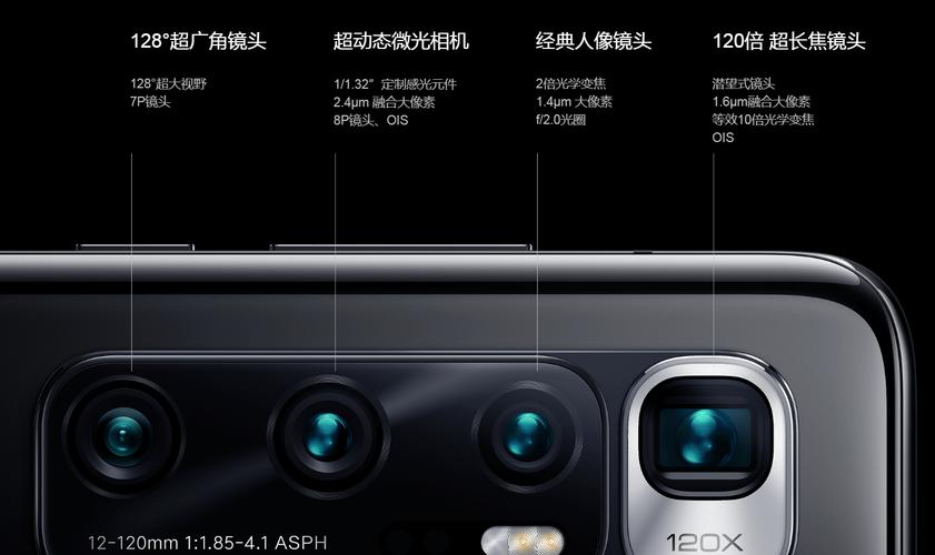 小米10和至尊版有什么区别