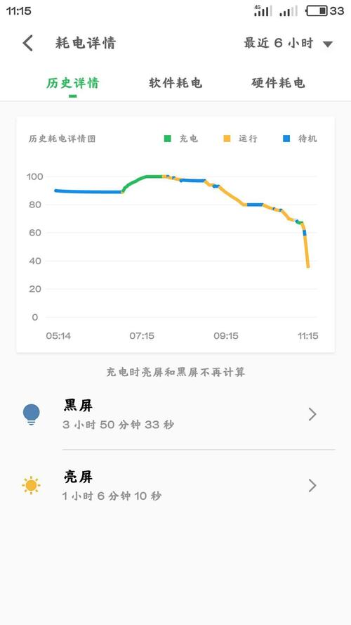 魅族手机怎样使用sd卡